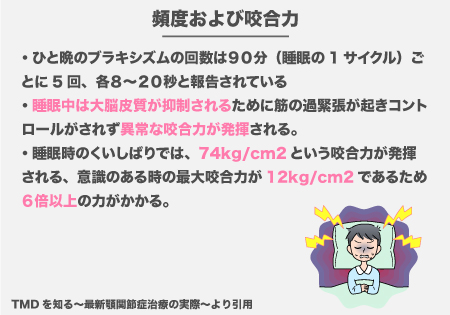 噛み合わせの重要性