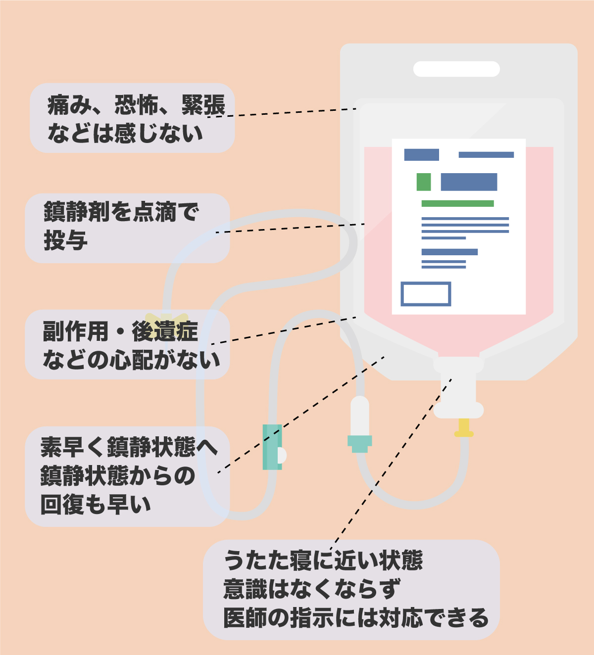 大阪で親知らずの抜歯 ヤスデンタルクリニック